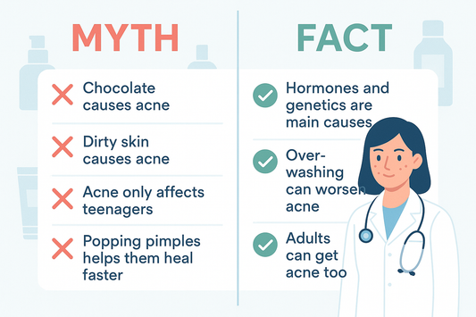 Acne Myths Busted: Separating Fact from Fiction for Clearer Skin