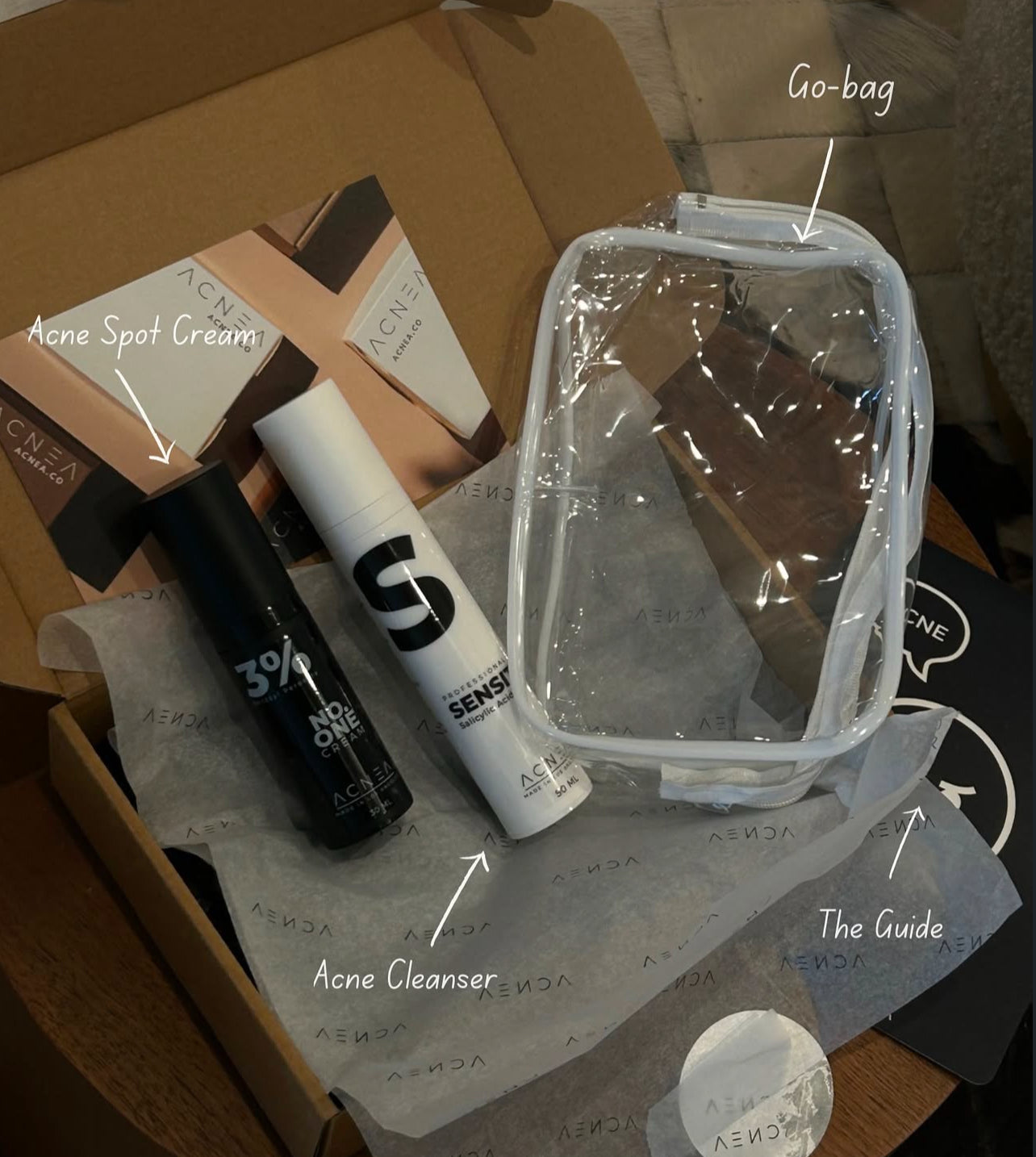 The Acnea Box